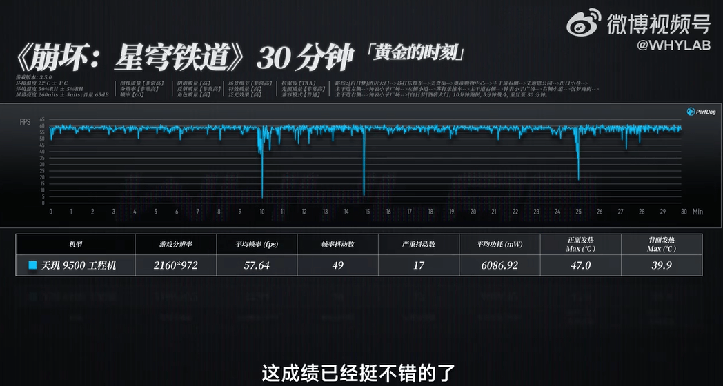 目标, 技术