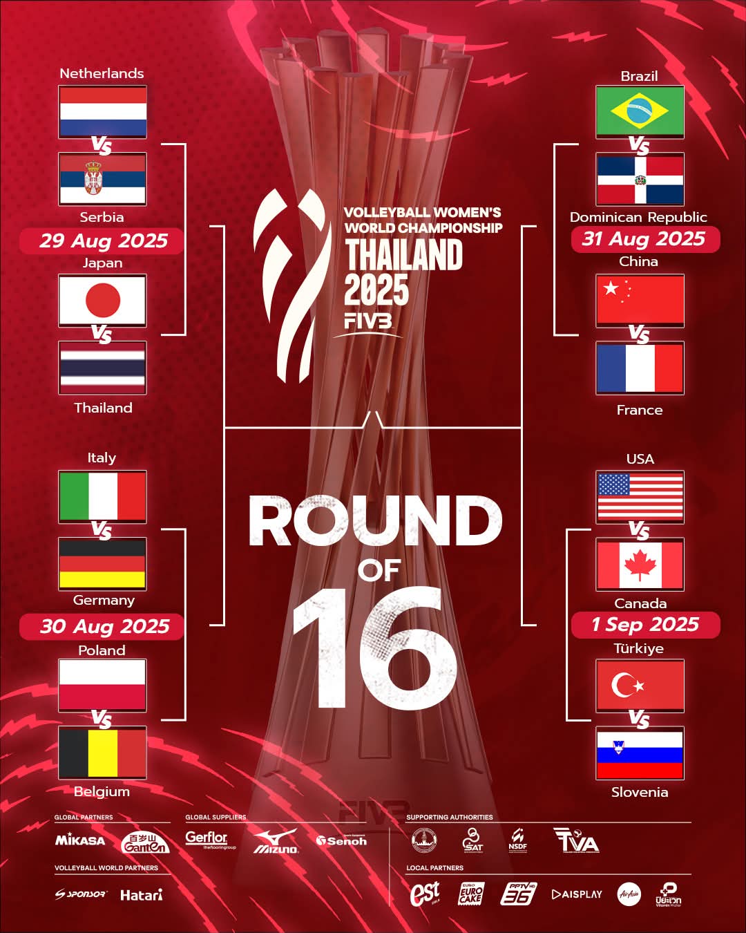 比赛均在八, 情况说明