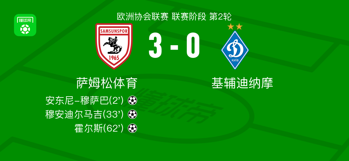 msn, alt, 迎战基辅迪 msn, alt, 迎战基辅迪