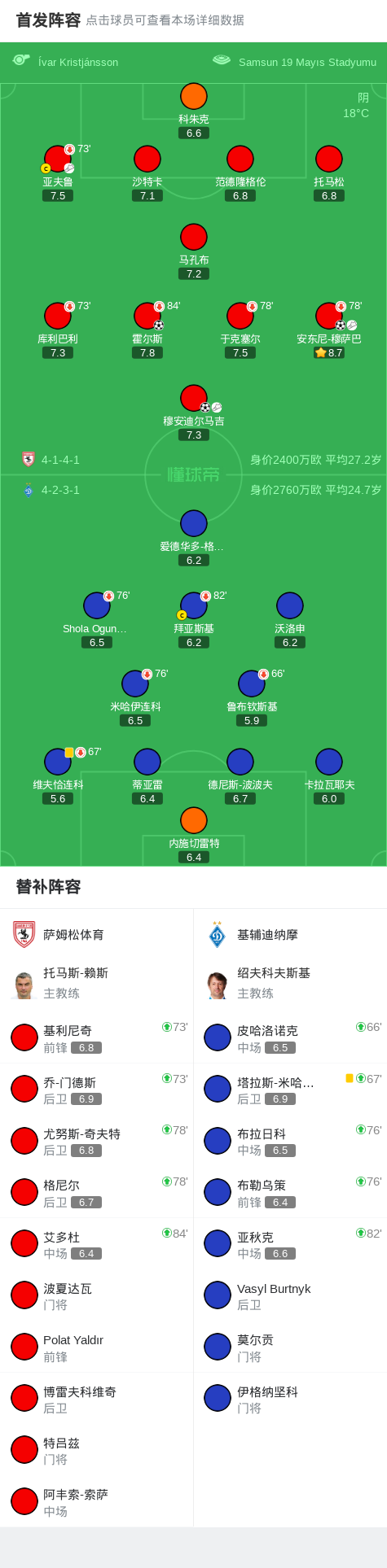 entit, msn, 一球 entit, msn, 一球