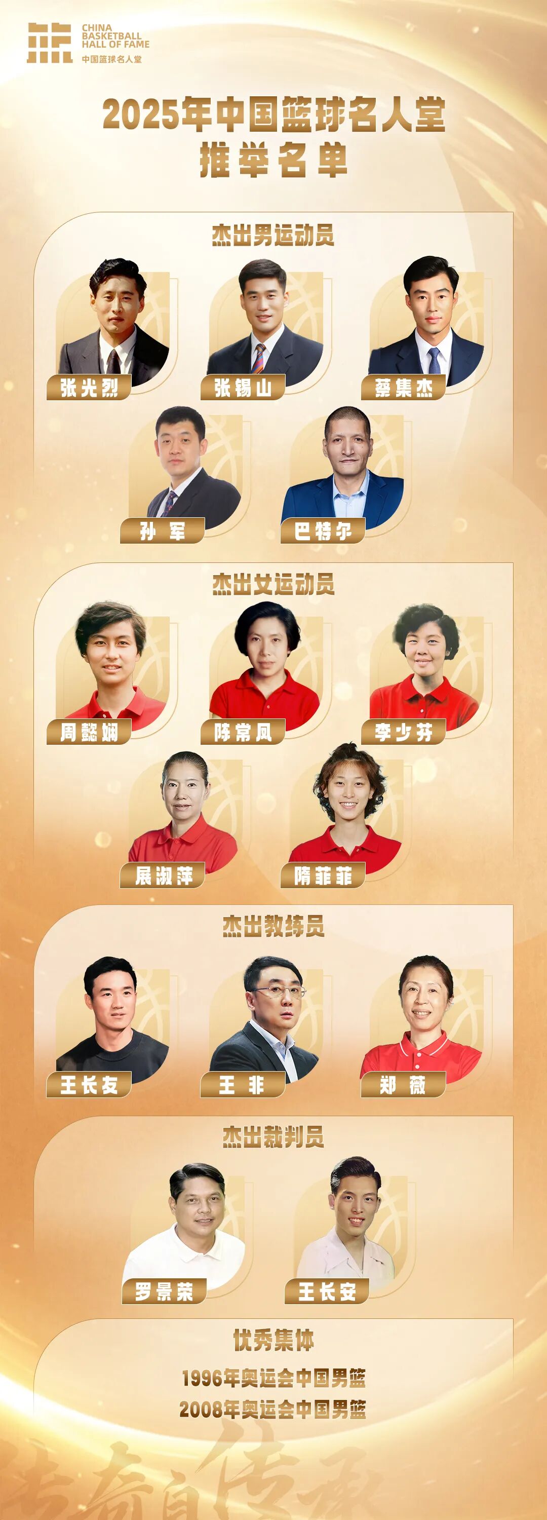 男女各, 王耀东, 模为